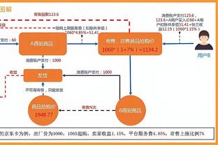 Rất lợi hại! 33 điểm, đứng thứ hai trong sự nghiệp của Tề Lân, ngoài ra, anh ta còn ghi được 3,3 điểm trong mùa giải này.